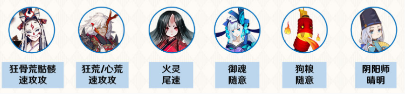 阴阳师红叶竞速阵容配置-红叶的羁绊竞速攻略2021 阴阳师红叶竞速阵容配置