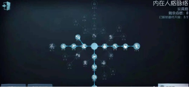 第五人格玩具商天赋怎么点