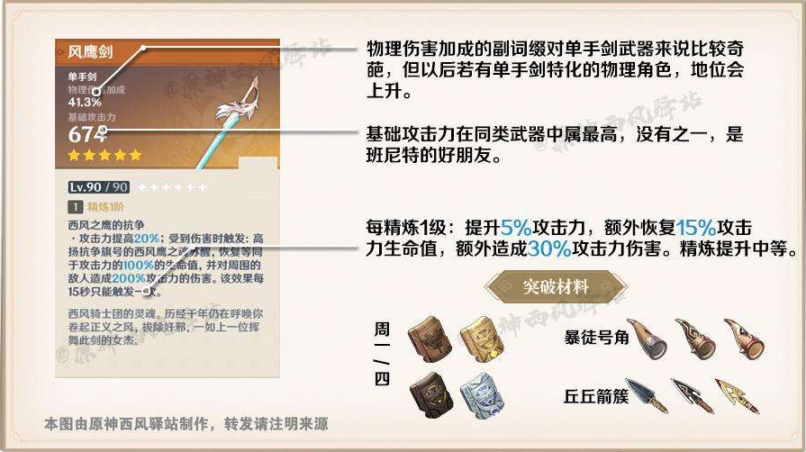 原神风鹰剑抽取建议