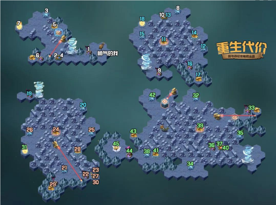 剑与远征重生代价奖励一览