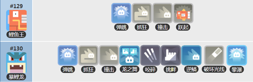 宝可梦大探险鲤鱼王几级进化