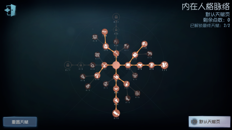 第五人格使徒天赋怎么加点 第五人格使徒天赋怎么加点