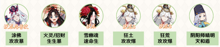 阴阳师青森之秘最佳阵容推荐_http://www.abetid.com_游戏攻略_第4张