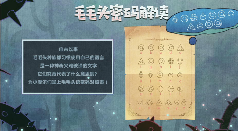 摩尔庄园手游毛毛头密码解读