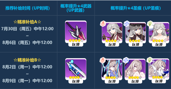 崩坏3初冬忆梦精准补给开启-初冬忆梦精准补给介绍 崩坏3初冬忆梦精准补给介绍