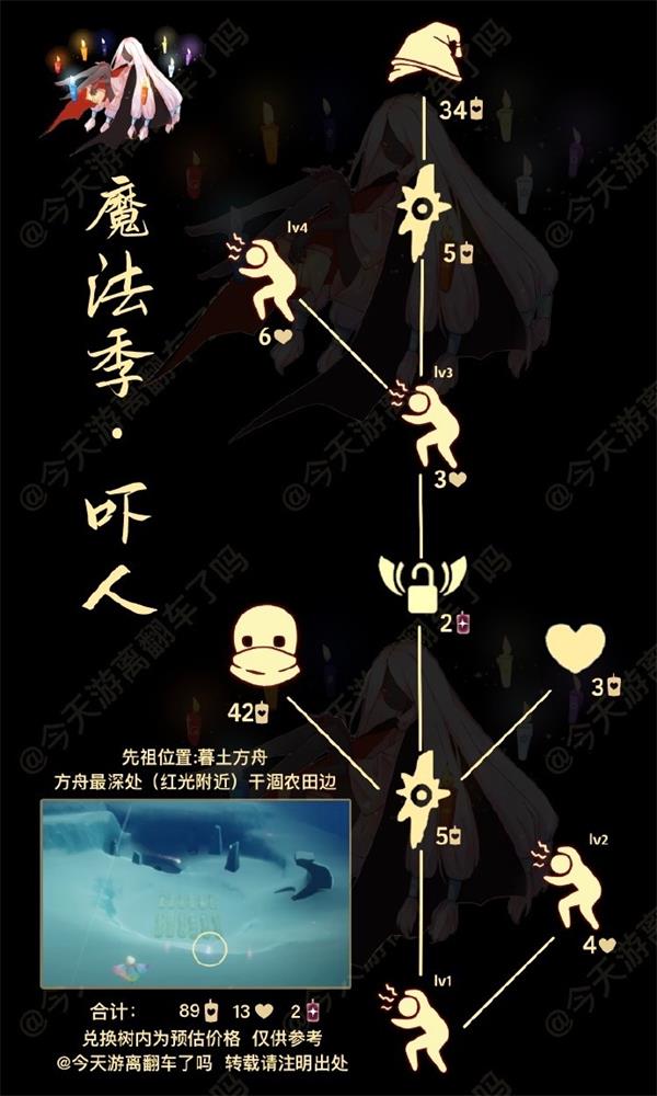 光遇尖角魔法帽怎么获取