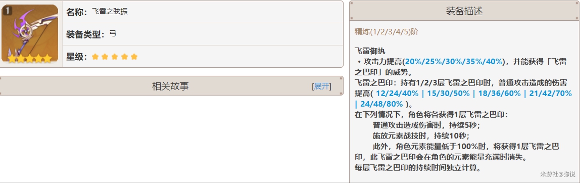 原神宵宫武器选什么比较好