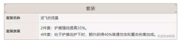 原神宵宫圣遗物选什么好 原神宵宫圣遗物选什么好