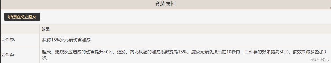 原神宵宫圣遗物选什么好 原神宵宫圣遗物选什么好