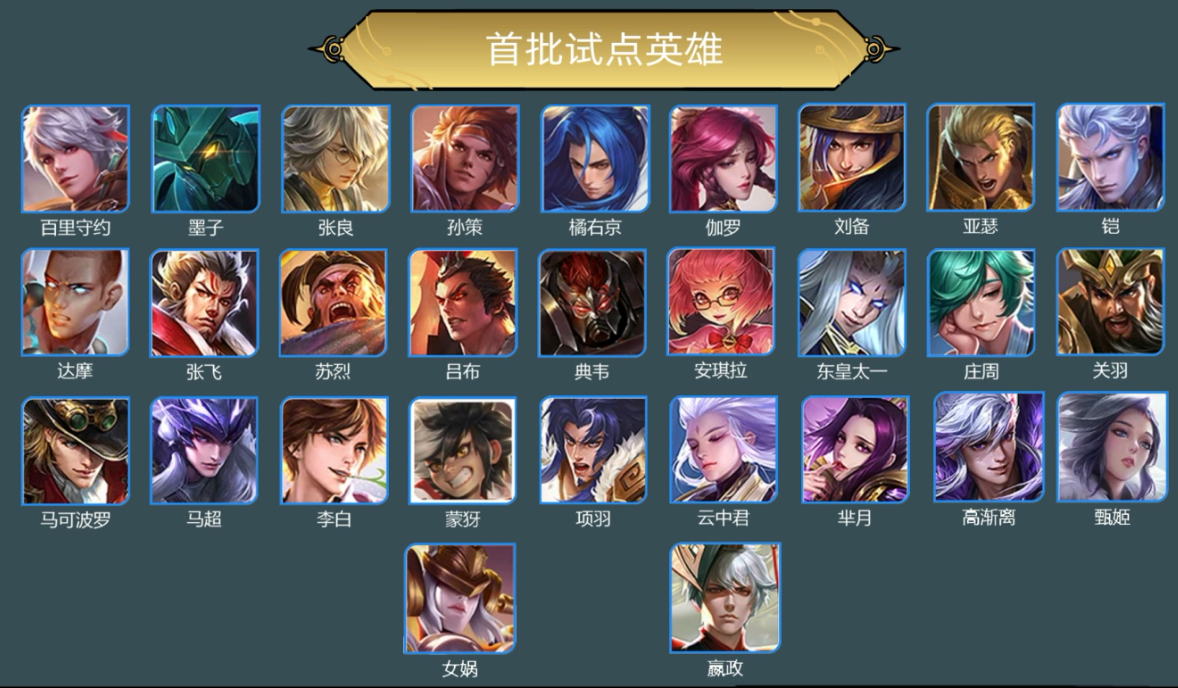 王者荣耀英雄专属装备是什么 王者荣耀英雄专属装备是什么