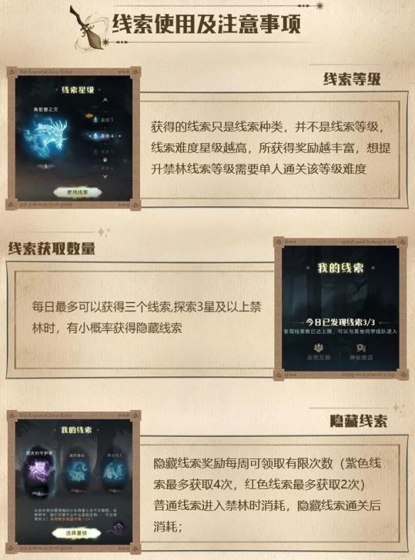 哈利波特魔法觉醒禁林线索获取技巧_http://www.abetid.com_游戏攻略_第3张