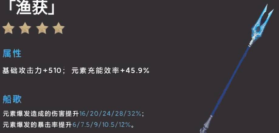 原神渔获是限定吗