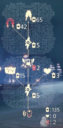 光遇工装裤复刻兑换物有哪些-工装裤复刻兑换表一览