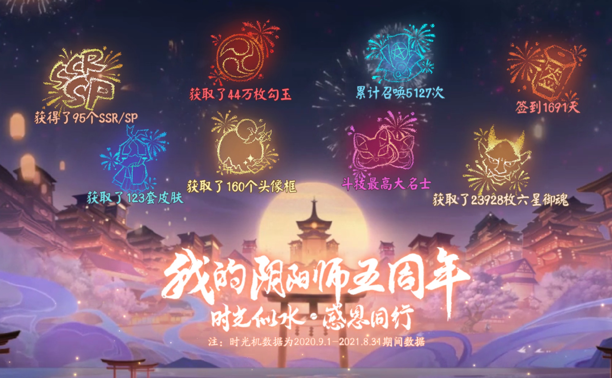 阴阳师五周年时光机入口-五周年时光机活动玩法奖励