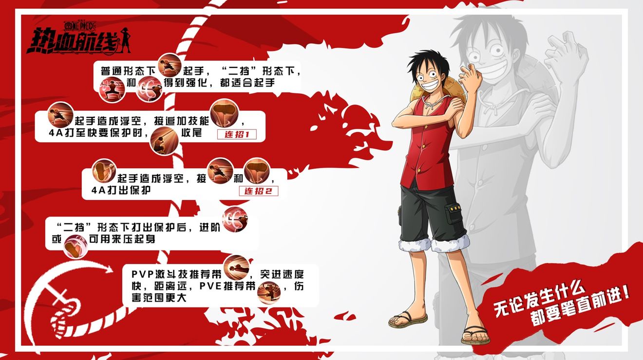 航海王热血航线SS船长路飞连招技巧_http://www.abetid.com_游戏攻略_第2张