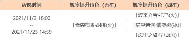 原神胡桃复刻卡池上线