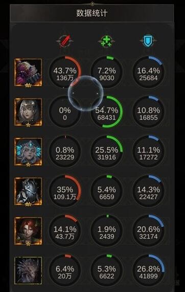 地下城堡3异世收割者怎么过-异世收割者打法攻略 地下城堡3异世收割者打法攻略