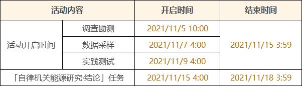 原神古时孤影活动介绍