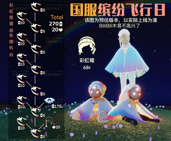 光遇彩虹日什么时候结束