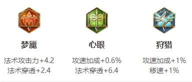 王者荣耀S26赛季小乔装备选择_http://www.abetid.com_游戏攻略_第4张