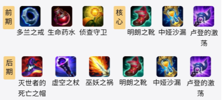 英雄联盟s11卡牌装备选择_http://www.abetid.com_游戏攻略_第2张