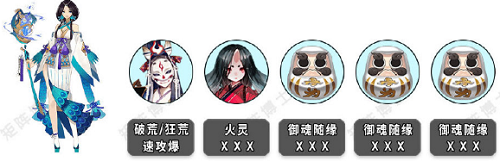 阴阳师山兔竞速阵容2021-山兔竞速阵容搭配推荐 阴阳师山兔竞速阵容2021