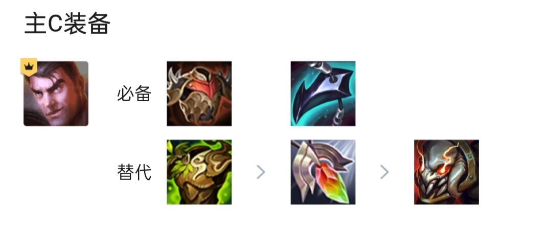 金铲铲之战白魔发明家玩法攻略_游戏攻略_第2张_ab游戏 金铲铲之战白魔发明家玩法攻略_http://www.abetid.com_游戏攻略_第2张