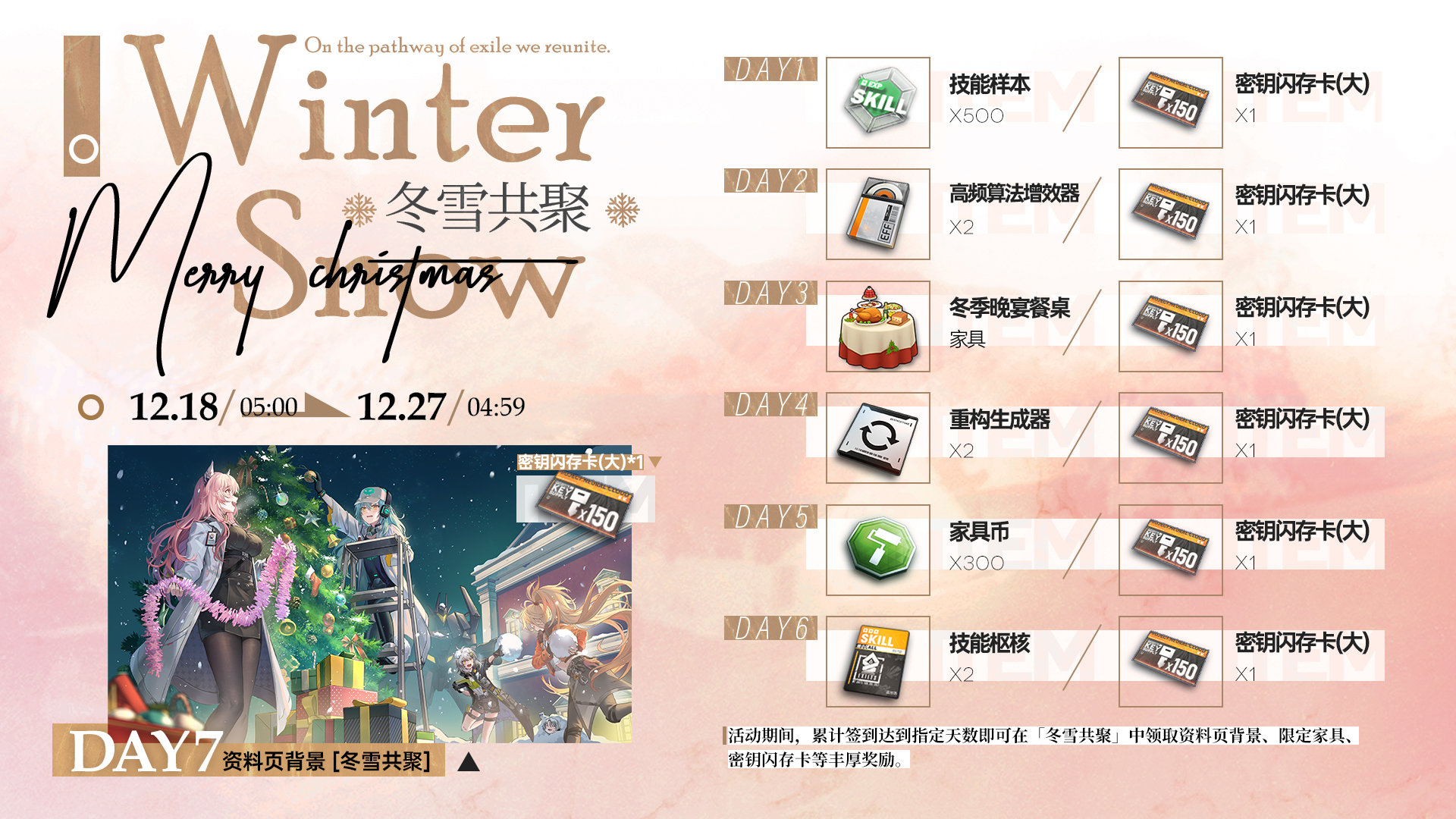 云图计划冬雪共聚签到活动怎么样-七日签到冬雪共聚介绍 云图计划冬雪共聚签到活动怎么样