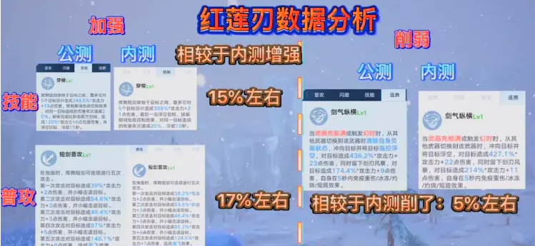 幻塔红莲刃克劳迪娅值得抽取吗 幻塔红莲刃克劳迪娅值得抽取吗