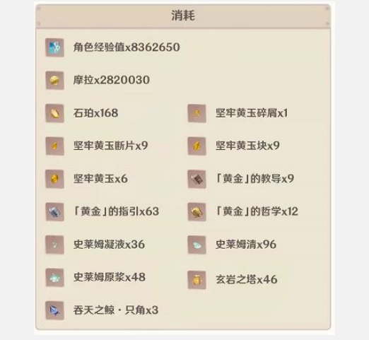 原神钟离突破材料是什么-钟离培养材料一览