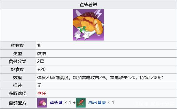 幻塔雀头薯饼制作方法_http://www.abetid.com_游戏攻略_第2张
