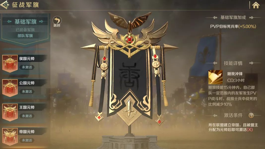 文明与征服王国职位介绍-王国职位权限功能 文明与征服王国职位介绍