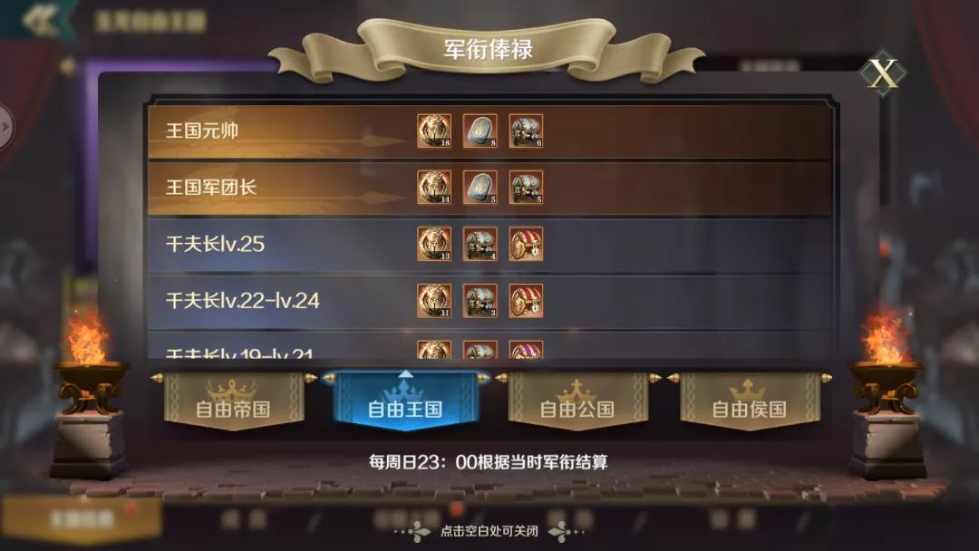 文明与征服王国职位介绍-王国职位权限功能 文明与征服王国职位介绍