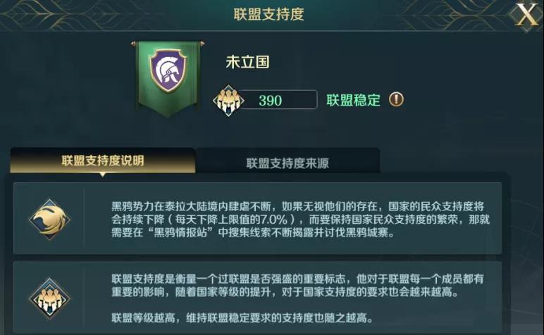 文明与征服联盟支持度提升方法_http://www.abetid.com_游戏攻略_第2张