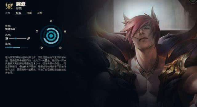 英雄联盟手游瑟提什么时候上线-瑟提获得方法介绍