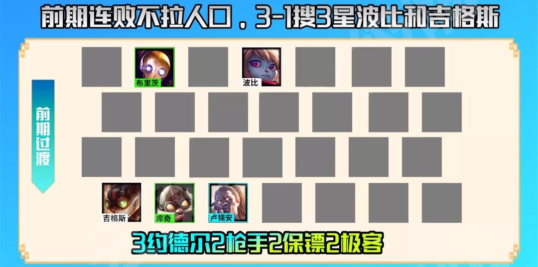 云顶之弈S6.5六约德尔人玩法指南_http://www.abetid.com_游戏攻略_第2张