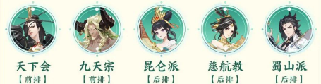 武林闲侠九天宗阵容搭配攻略_http://www.abetid.com_游戏攻略_第4张