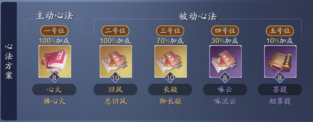 天涯明月刀手游从龙PVP玩法指南_http://www.abetid.com_游戏攻略_第8张