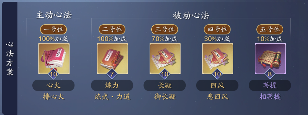 天涯明月刀手游从龙PVP玩法指南_http://www.abetid.com_游戏攻略_第7张