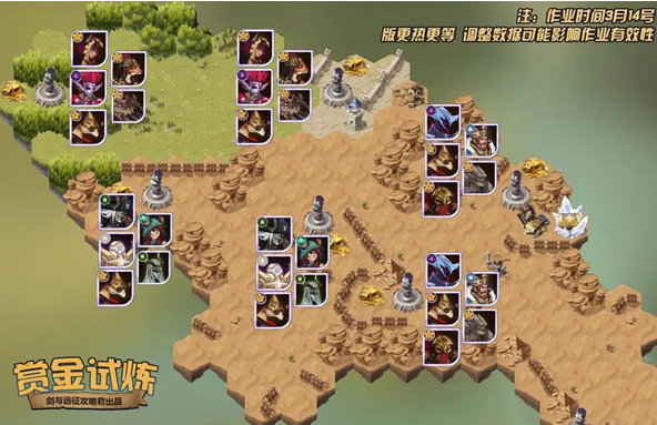 剑与远征阿拉罗试炼怎么打 剑与远征阿拉罗试炼通关攻略