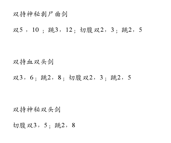 艾尔登法环信感战士大型攻略