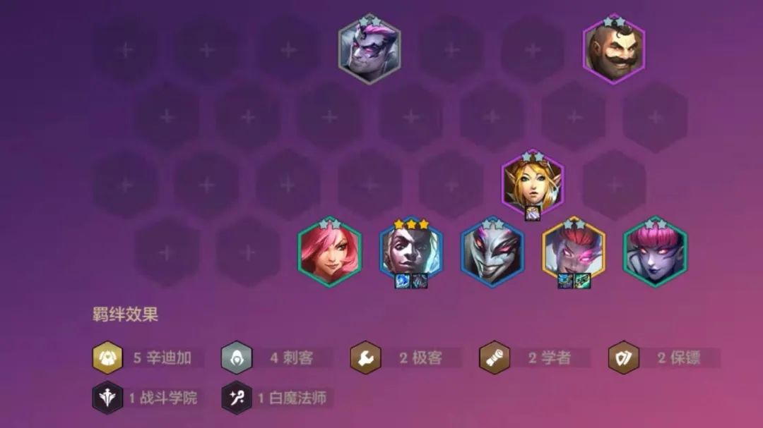 金铲铲之战辛迪刺阵容搭配_游戏攻略_第1张_ab游戏 金铲铲之战辛迪刺阵容搭配_http://www.abetid.com_游戏攻略_第1张