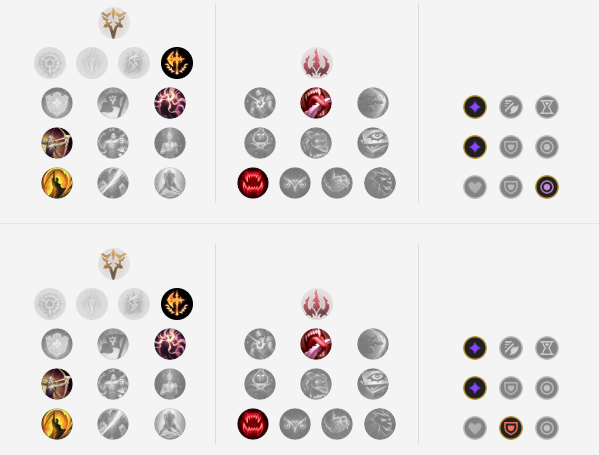 英雄联盟皎月天赋2022怎么加点