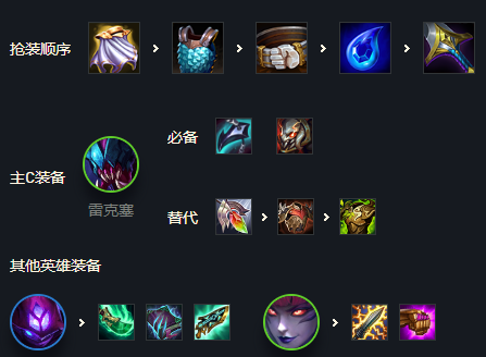 金铲铲之战变异雷克塞阵容攻略