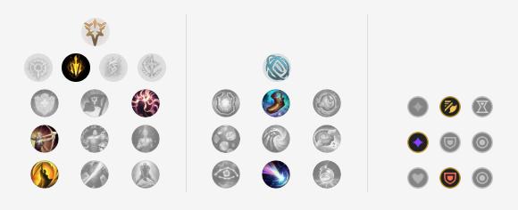 英雄联盟寒冰天赋加点推荐 英雄联盟寒冰天赋符文推荐