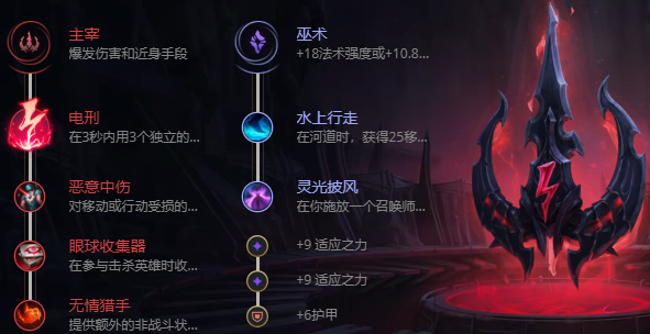 英雄联盟末日使者装备选择技巧_http://www.abetid.com_游戏攻略_第3张