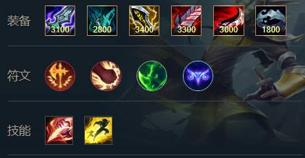 英雄联盟手游剑圣打野出装2022 英雄联盟手游剑圣打野出装2022