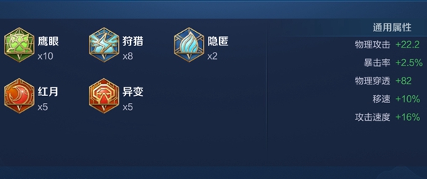 王者荣耀杨戬S27最强出装