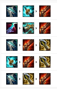 英雄联盟烬天赋符文2022 英雄联盟2022烬天赋加点攻略