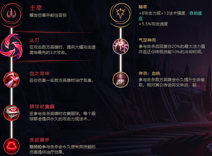 英雄联盟新版本德莱文怎么出装-新版本德莱文出装推荐